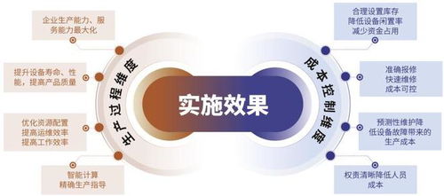 中服云攜工業(yè)云產品亮相第19屆鄭州工業(yè)裝備博覽會，賦能信息系統(tǒng)運行維護服務新篇章